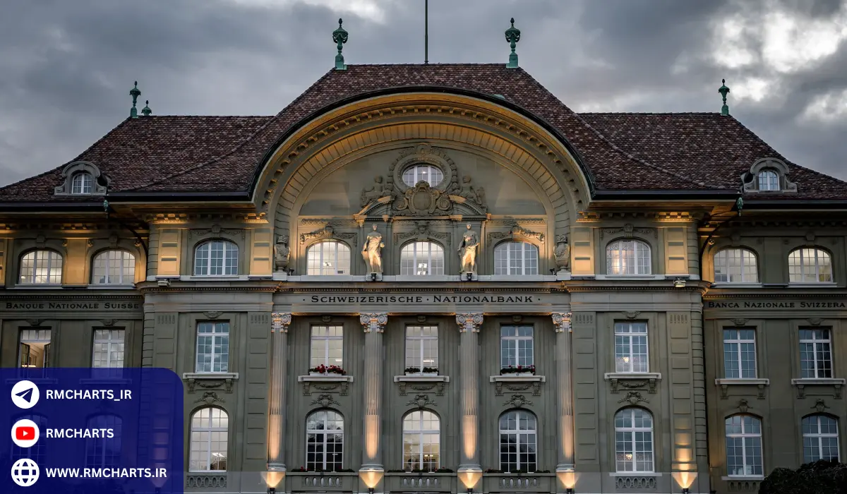 بانک مرکزی سوییس