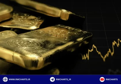 تحلیل فاندامنتال طلا