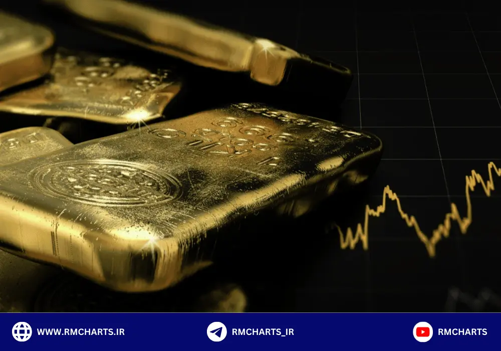 تحلیل فاندامنتال طلا