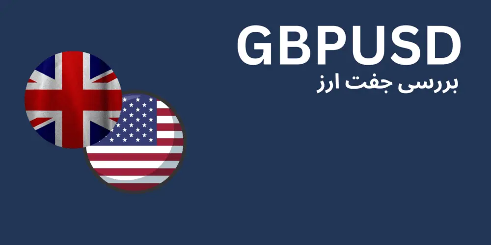 gbpusd