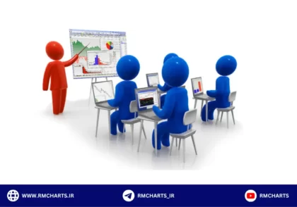 اصول و روش یادگیری فارکس