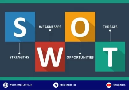 تحلیل SWOT
