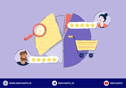 رفتار خریداران و فروشندگان