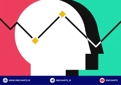 روند روانی بازار