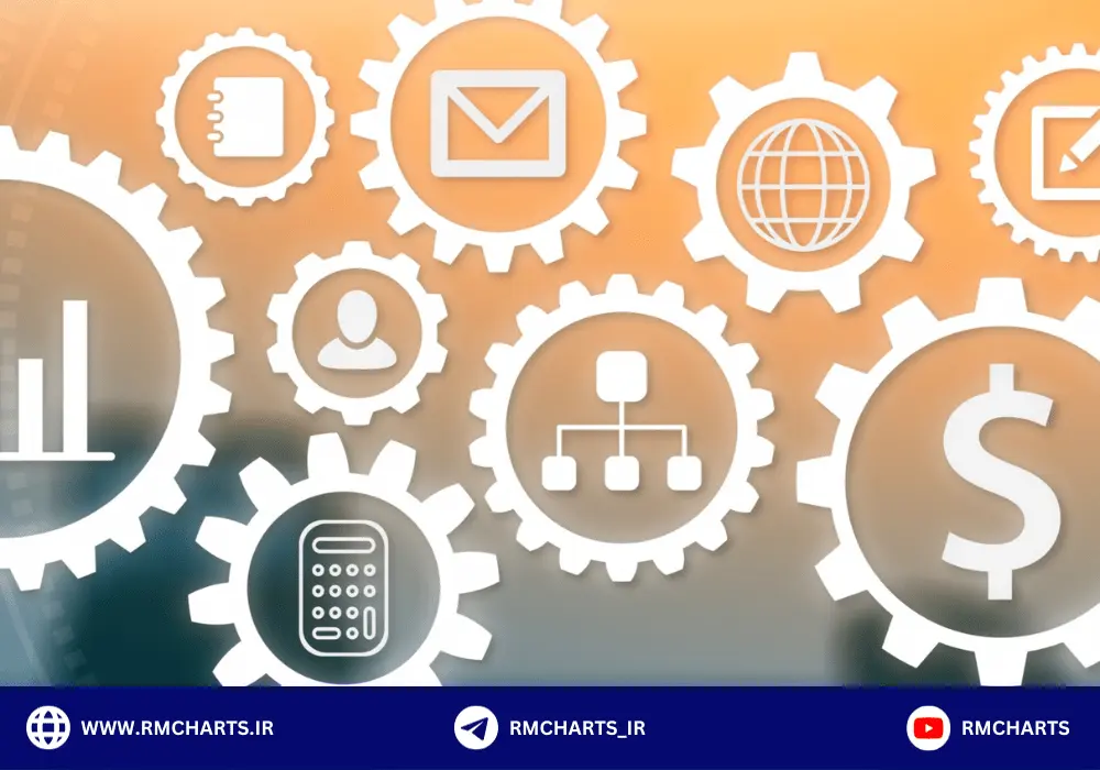 ریسک عملیاتی