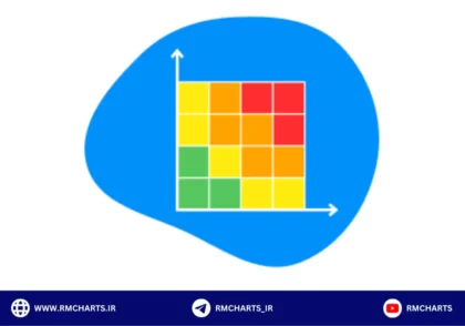 ماتریس ریسک