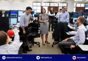 معامله و مدیریت سرمایه به روش بانک ها