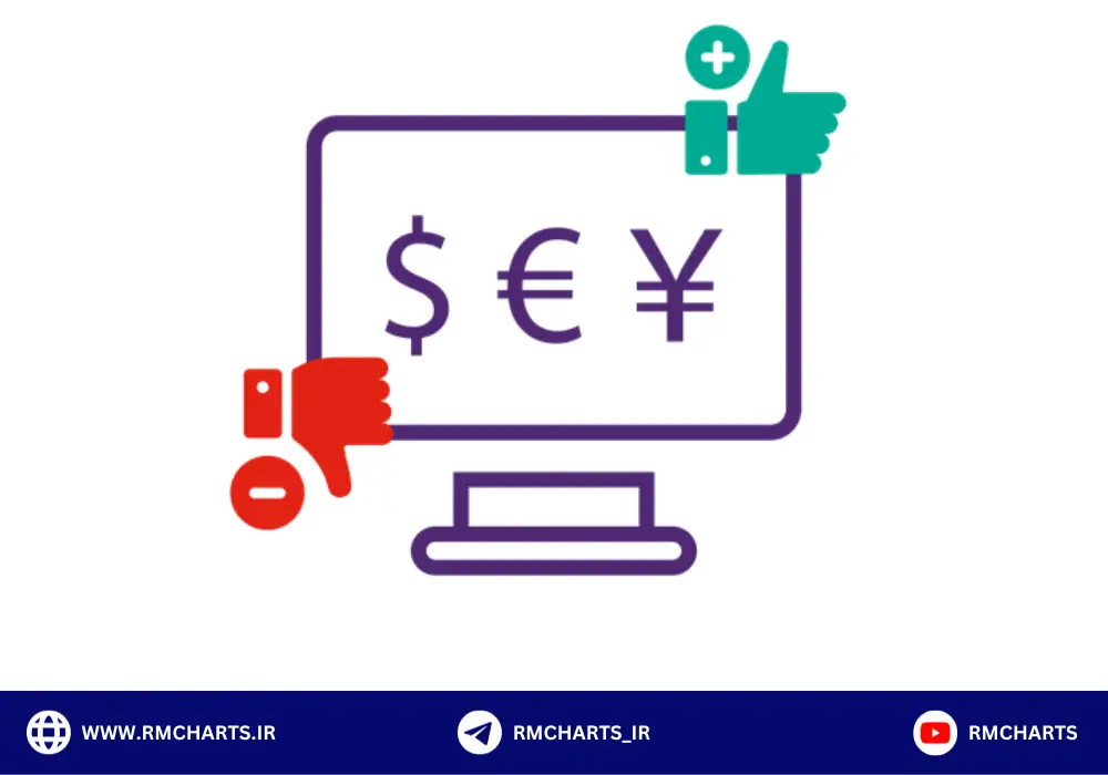 مقایسه و تفاوت فارکس و فیوچرز