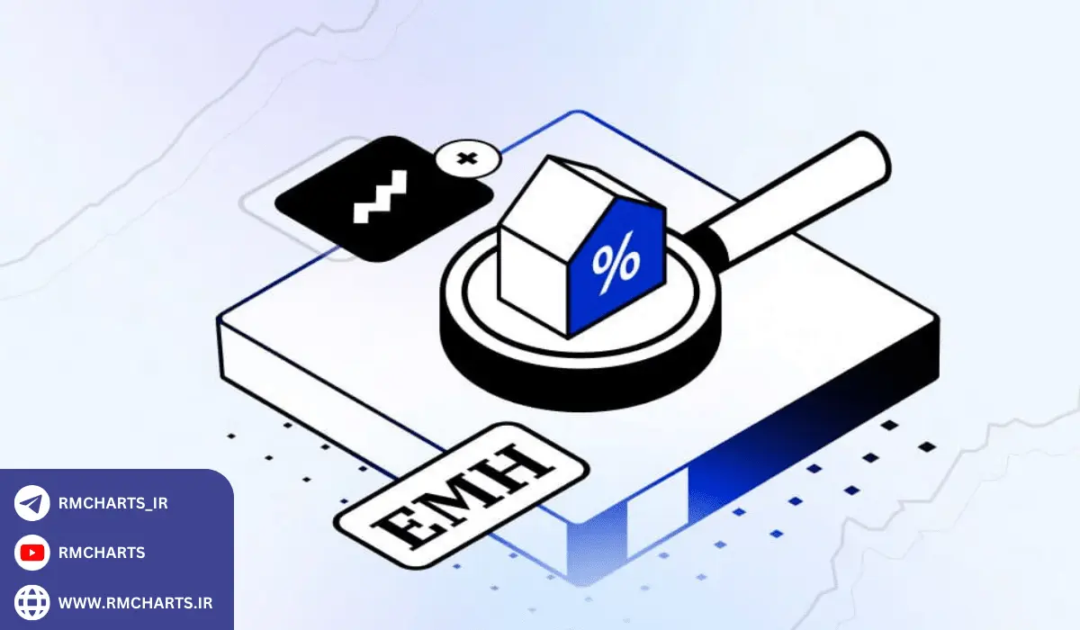 نظریه بازارهای کارآگاه