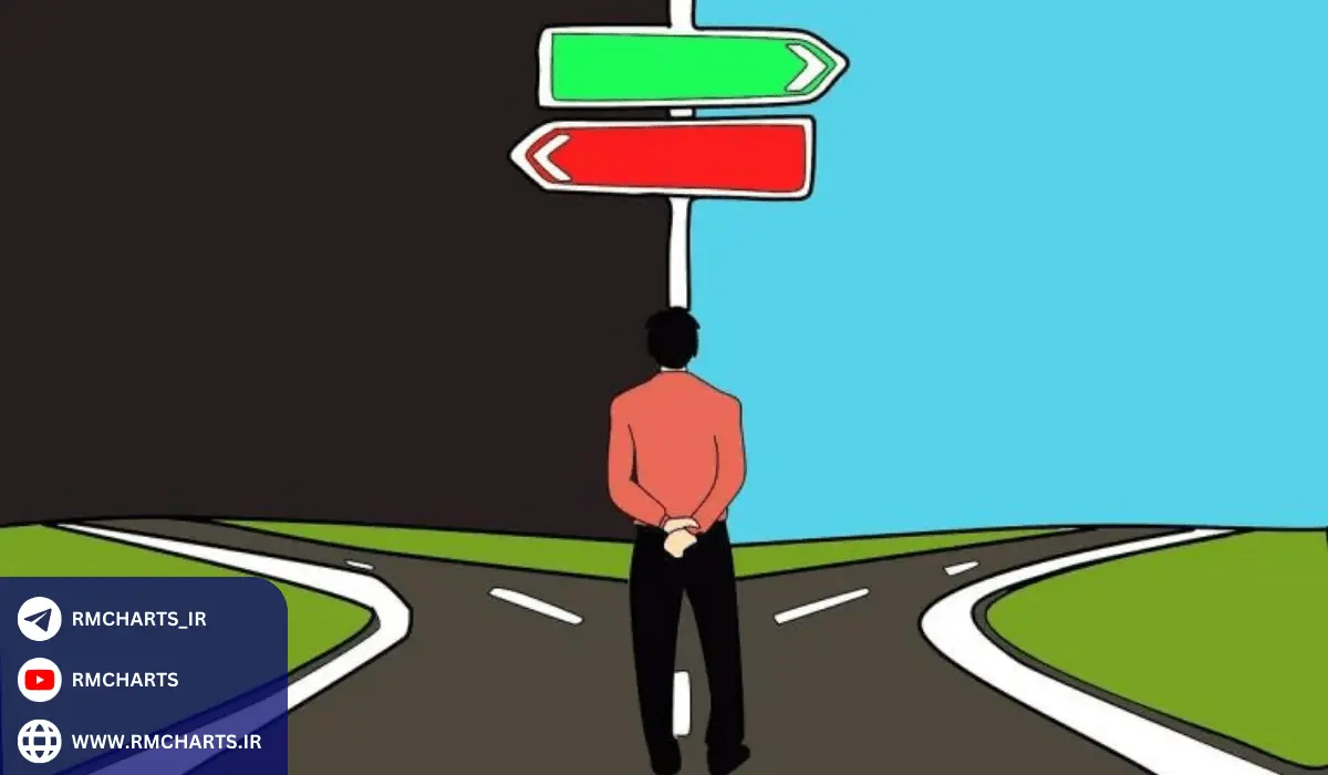 نظریه عقلانیت