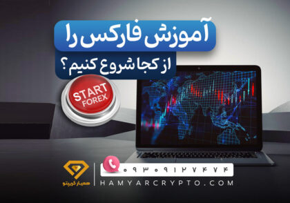 آموزش فارکس
