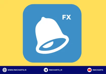 آلارم قیمت در فارکس