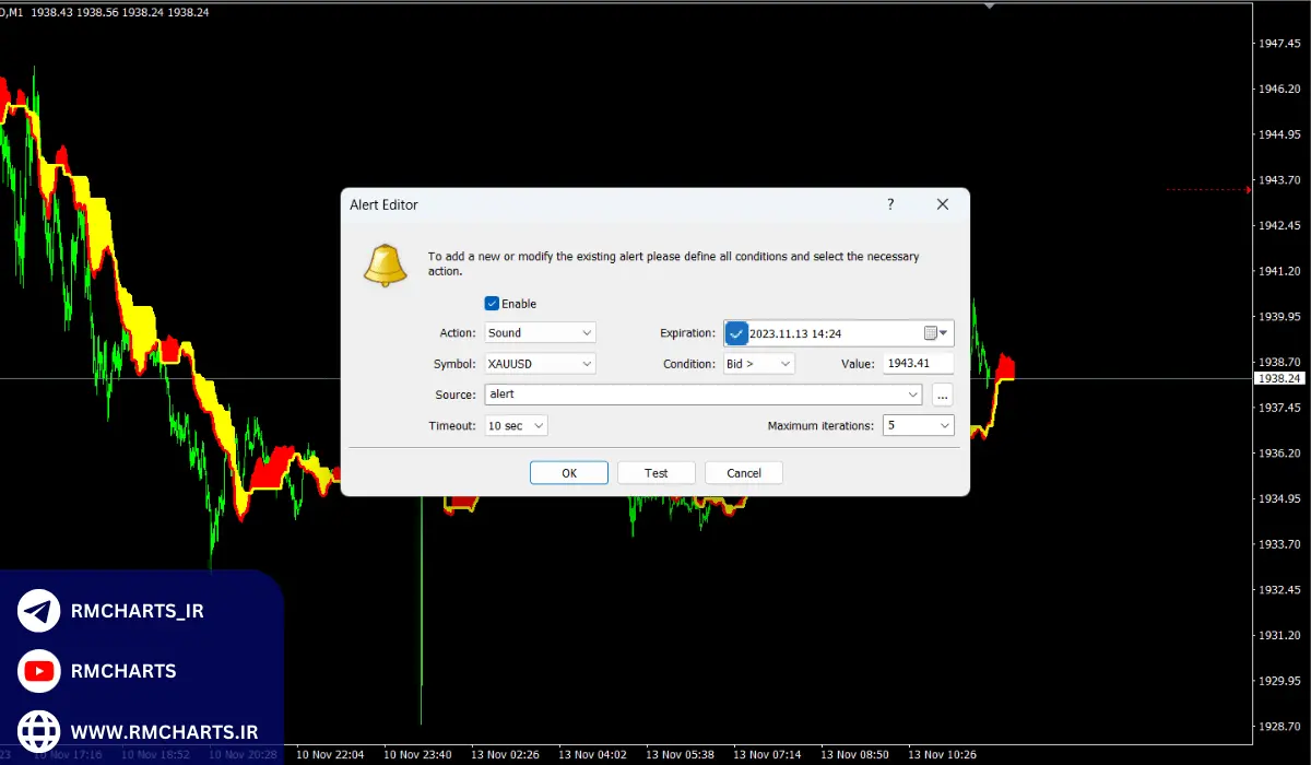 آلارم گذاشتن روی متاتریدر 4 (MT4)