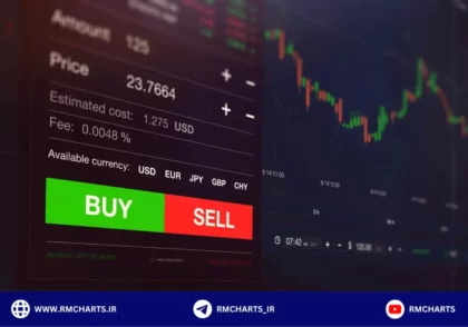 آموزش فارکس به زبان ساده