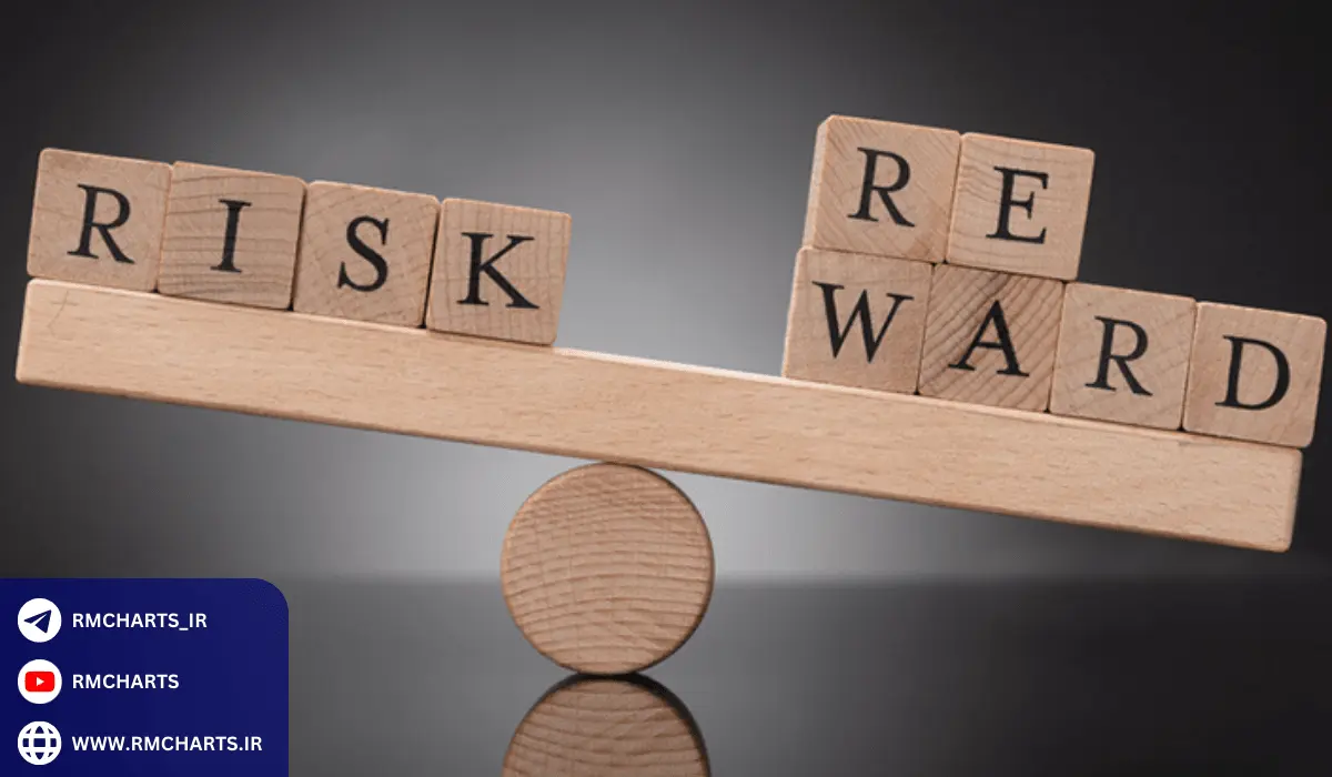 اندیکاتور محاسبه ریسک به ریوارد
