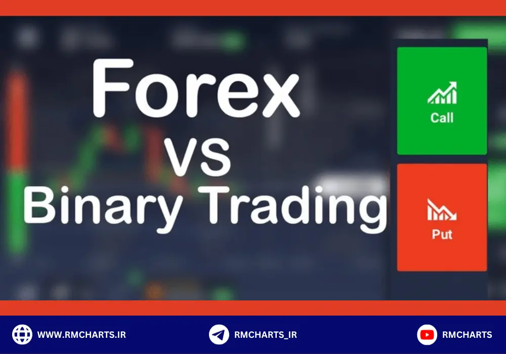 باینری آپشن و فارکس