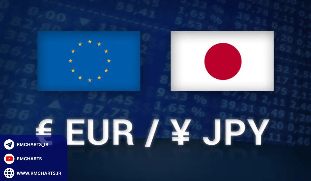 بهترین اندیکاتور ها برای جفت ارز EURJPY