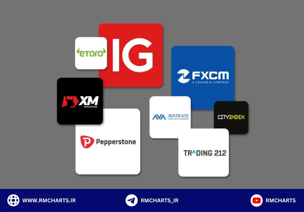 بهترین بروکرهای فارکس در دنیا