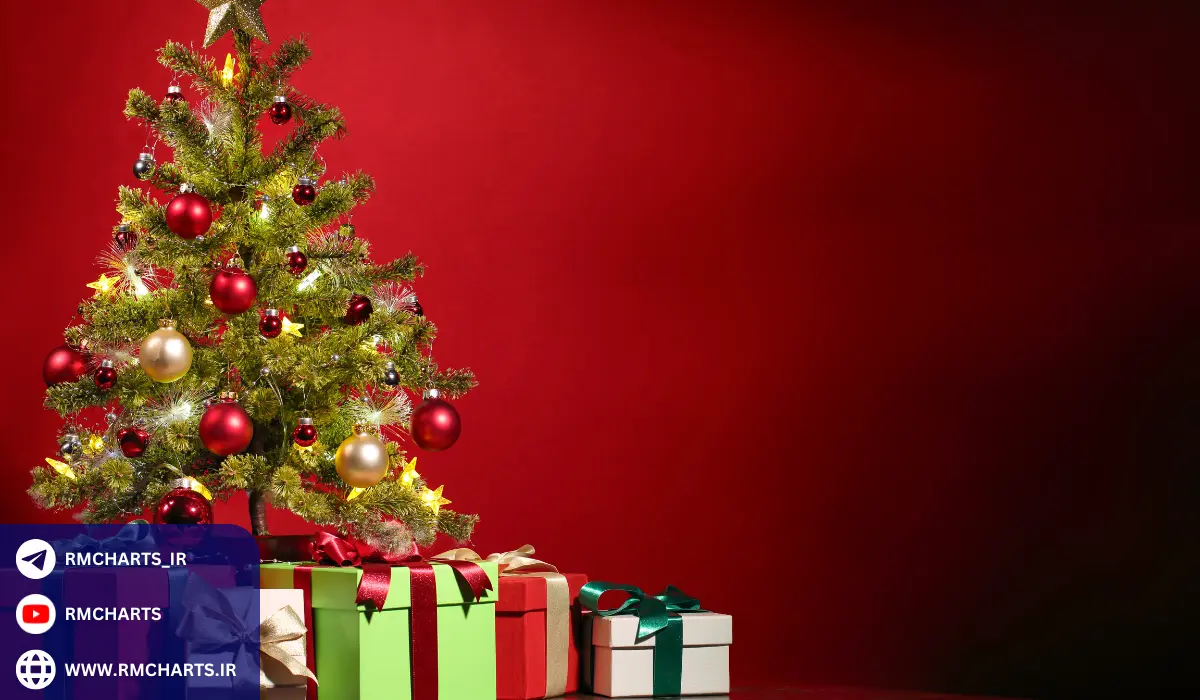 تاثیر تعطیلات کریسمس بر استراتژی‌های معاملاتی در فارکس