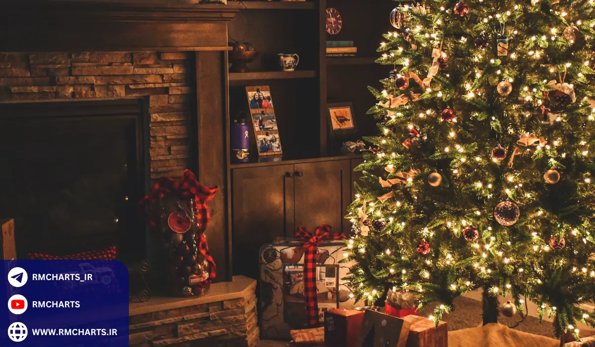 تاثیر تعطیلات کریسمس بر نوسانات بازار فارکس