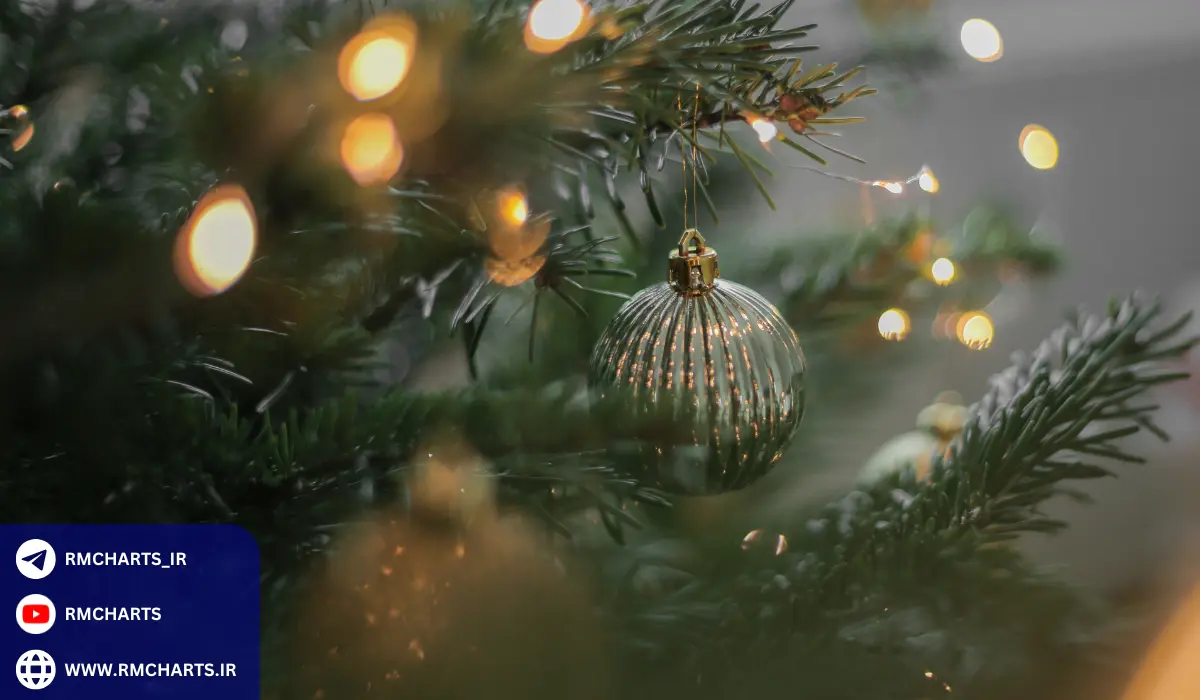 تعطیلات کریسمس در بازار فارکس چند روز است