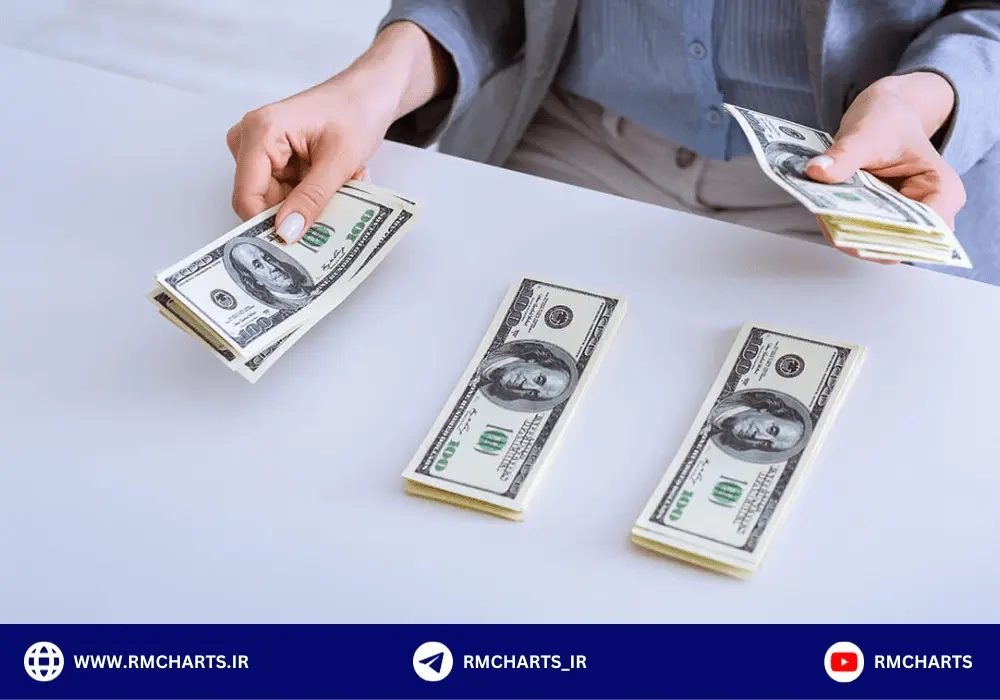 توزیع سرمایه در معاملات