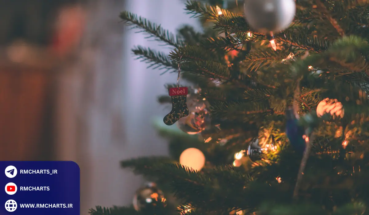 خلاصه تاثیر تعطیلات کریسمس بر استراتژی‌های معاملاتی در فارکس