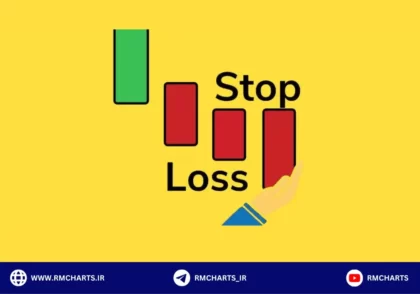 روش های قرارگیری حد ضرر
