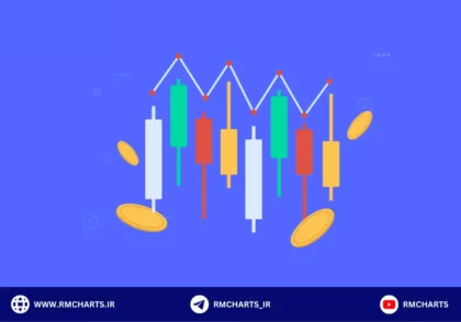 روش های محاسبه حجم معاملات بر اساس ریسک