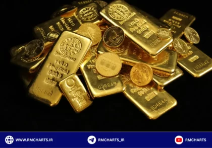 سرمایه‌گذاری در طلا