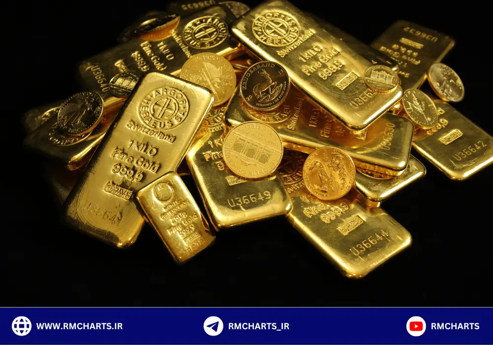سرمایه‌گذاری در طلا