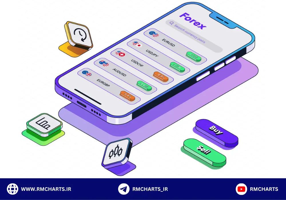 فارکس برای اتباع افغانستانی