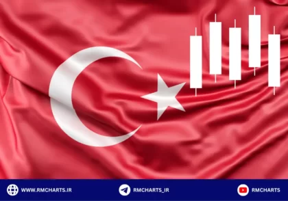 فارکس در ترکیه