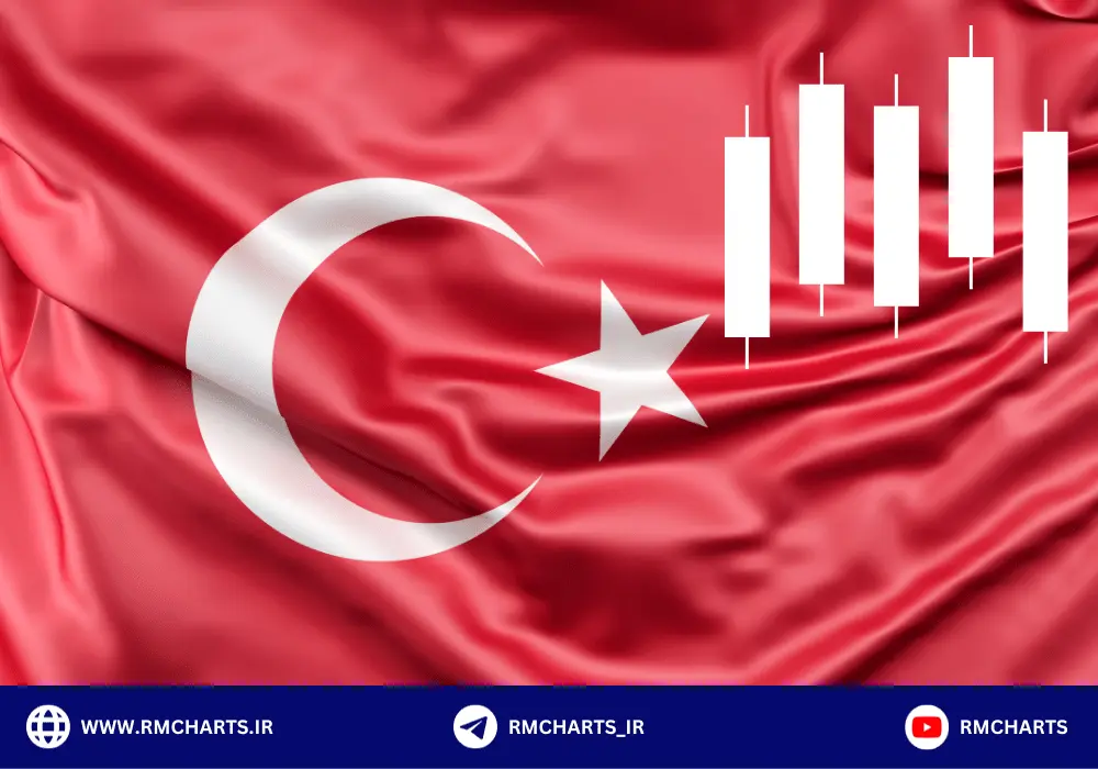 فارکس در ترکیه