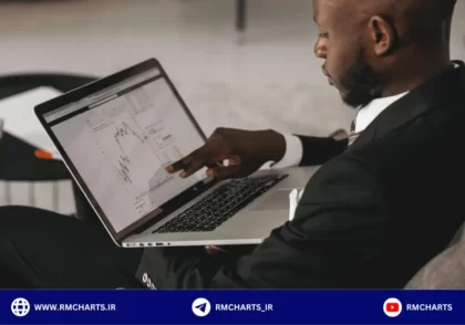 فروش استقراضی در فارکس