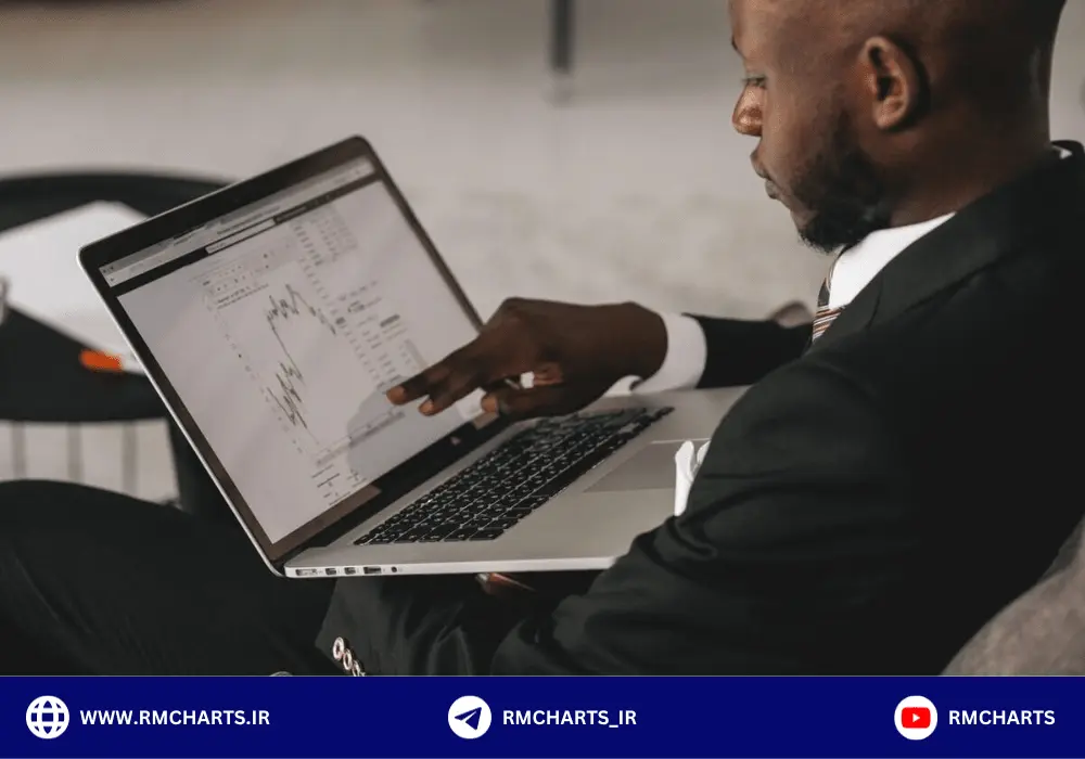 فروش استقراضی در فارکس