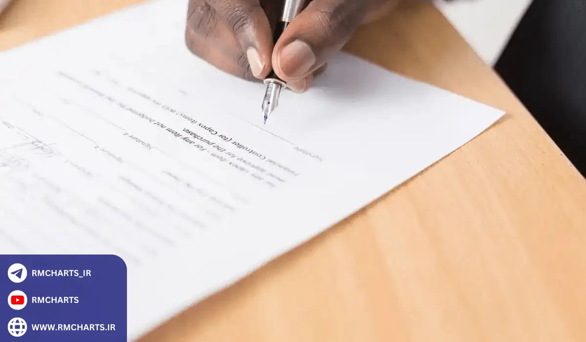 قرارداد آتی