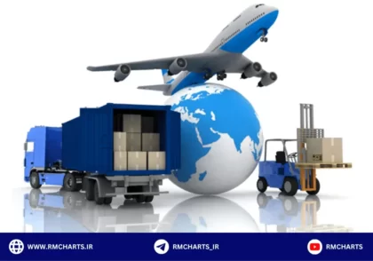 میزان واردات و صادرات