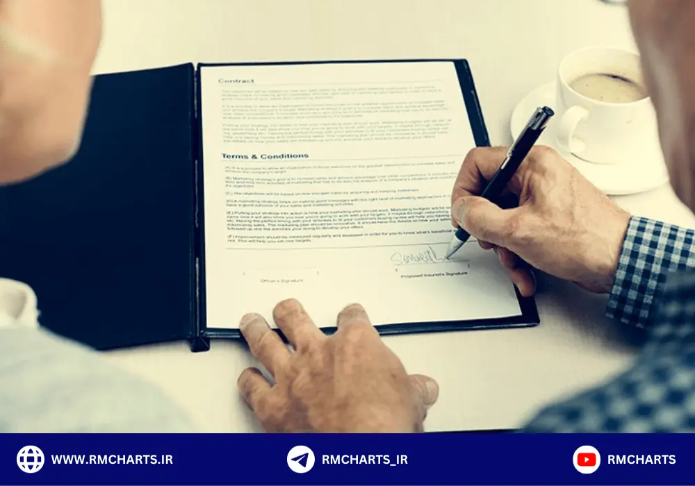 پیمان آتی یا فوروارد