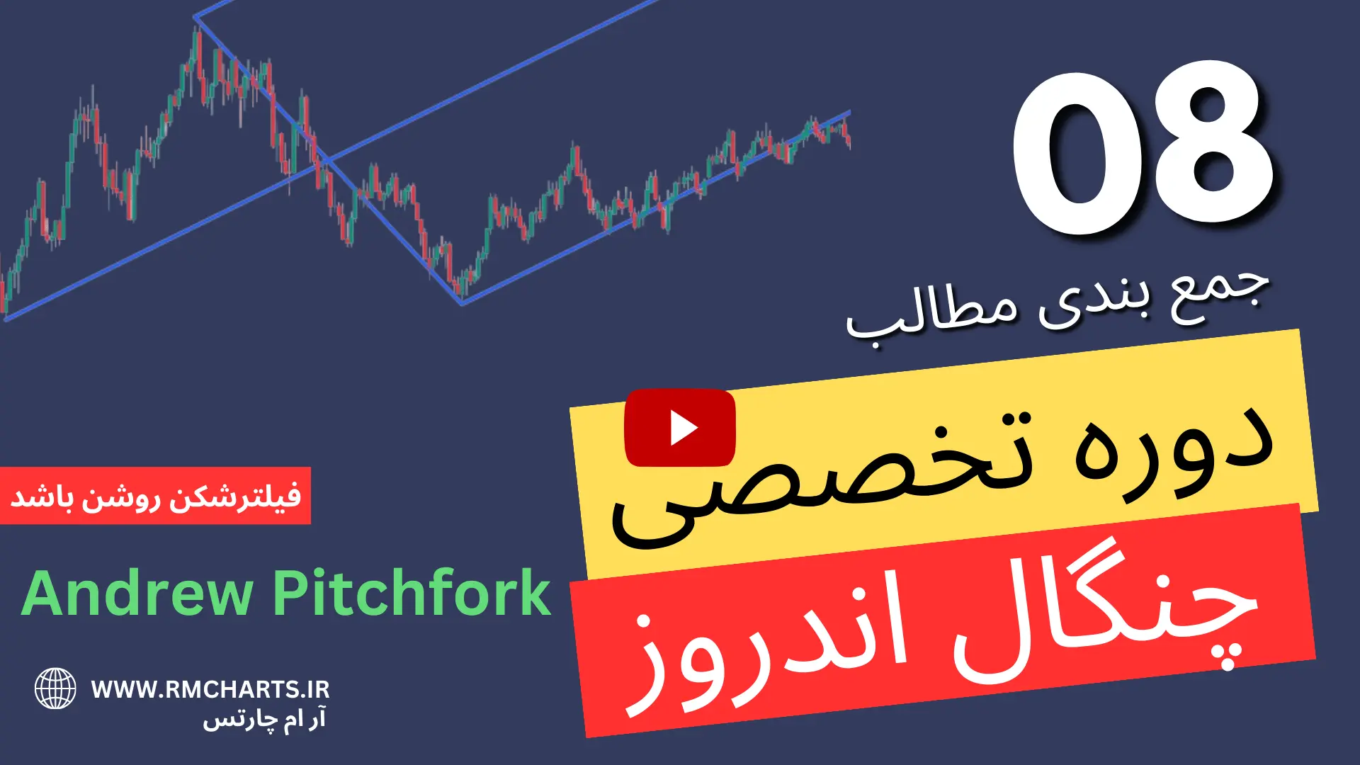 آموزش چنگال اندروز