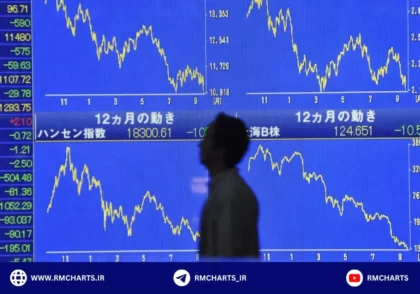 بهترین تصمیم در شرایط بحران بازارهای مالی