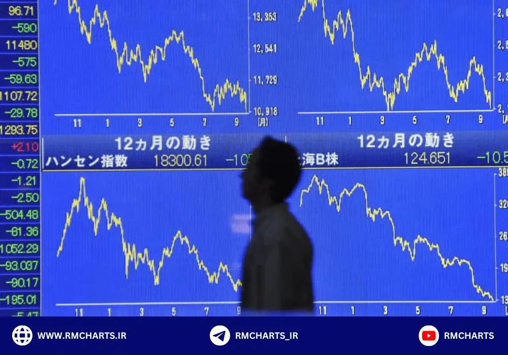 بهترین تصمیم در شرایط بحران بازارهای مالی