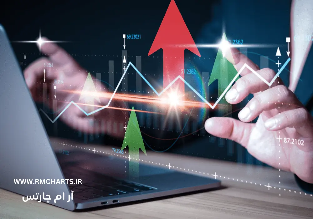 بهترین روش‌های تحلیل تکنیکال