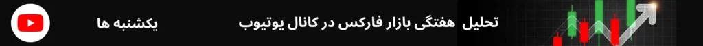 تحلیل بازار فارکس