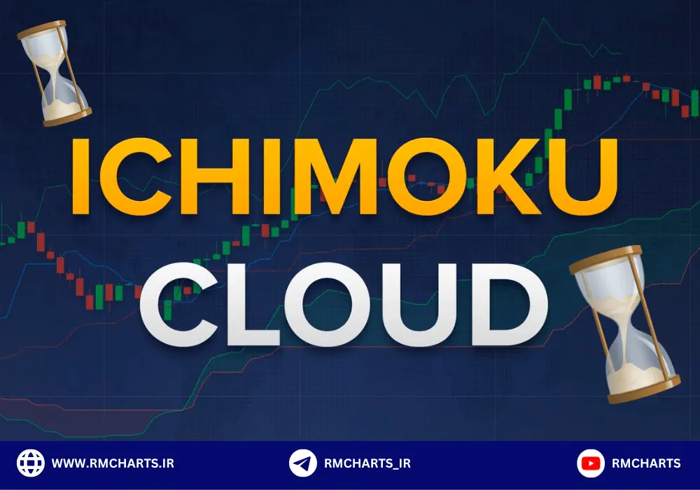 تحلیل زمانی ایچیموکو