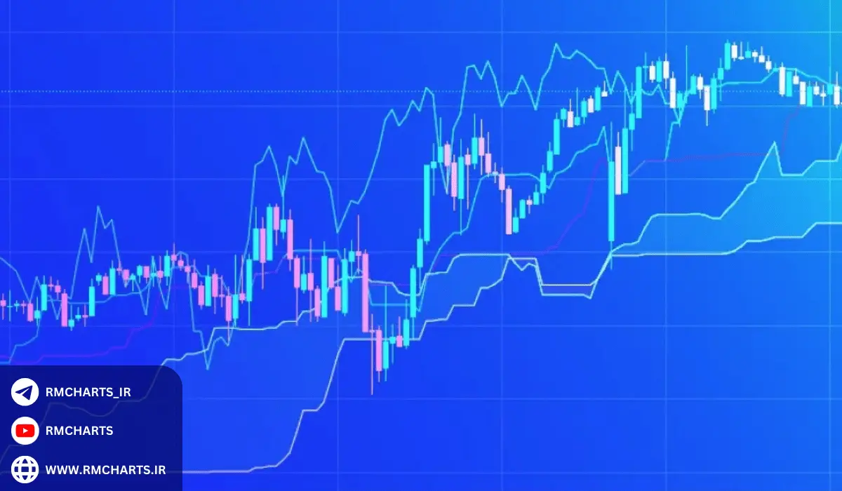 تحلیل زمانی با کیجونسن در ایچیموکو