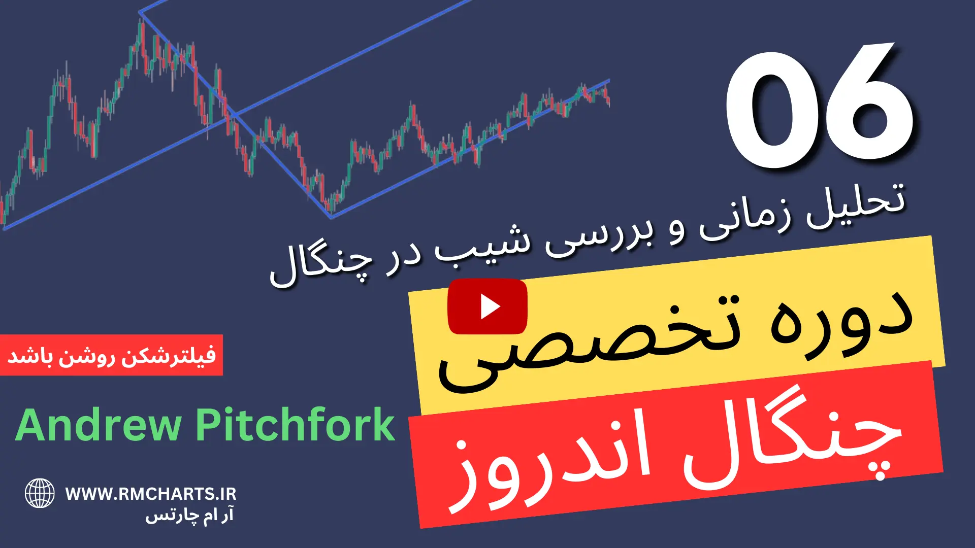 تحلیل زمانی و بررسی شیب در چنگال