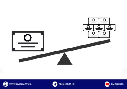 ساختار سهام