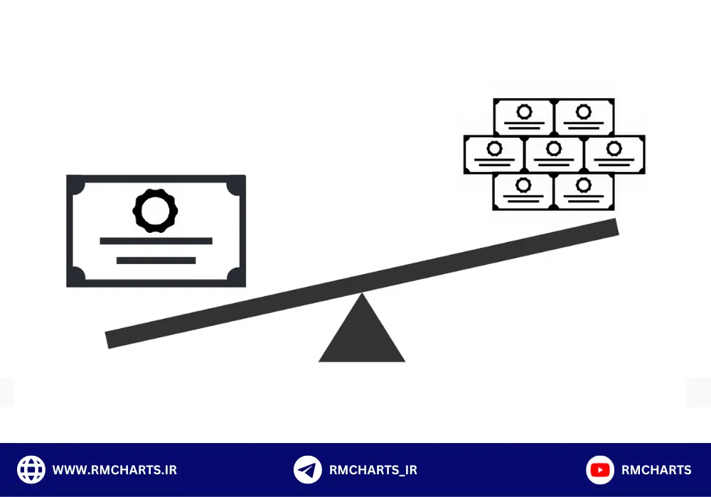 ساختار سهام