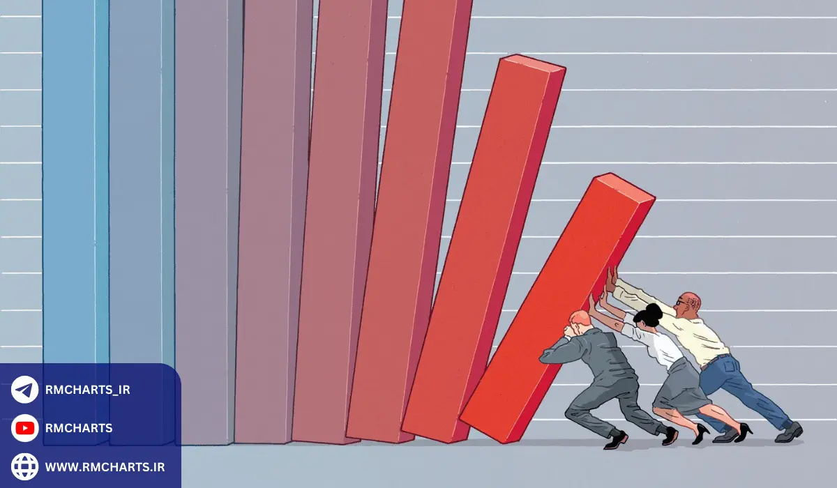 سیاست‌های بانک مرکزی